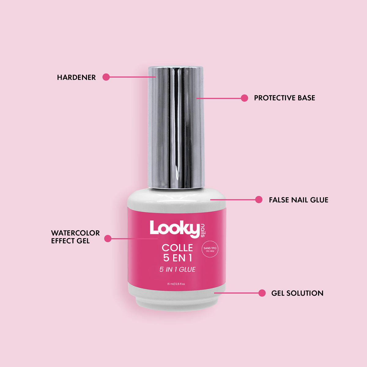 5 in 1 Gel Glue
