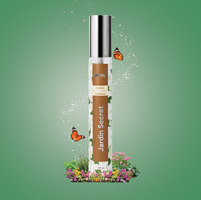 Looky Mini-Fragrance #41 Jardin Secret