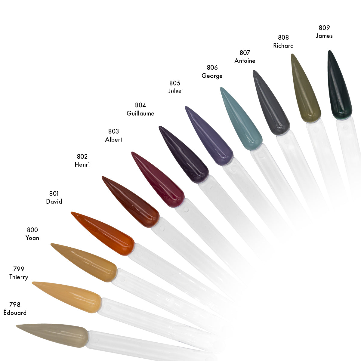 Looky Vernis Gel 3 en 1 #800 Yoan (Collection MANucure)